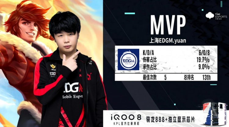 面对尼克斯倒是刷出了存在感！篮网内线新星得抓紧机会证明自己？.